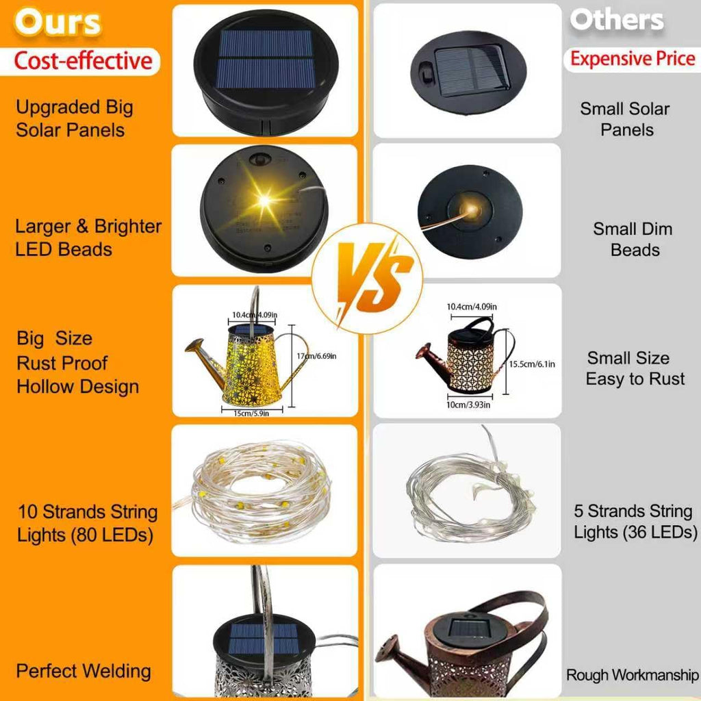 Solar Watering Can Lights