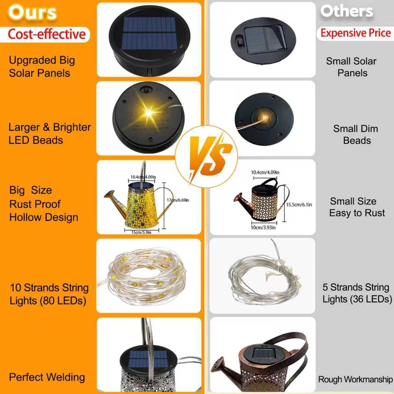 Solar Watering Can Lights