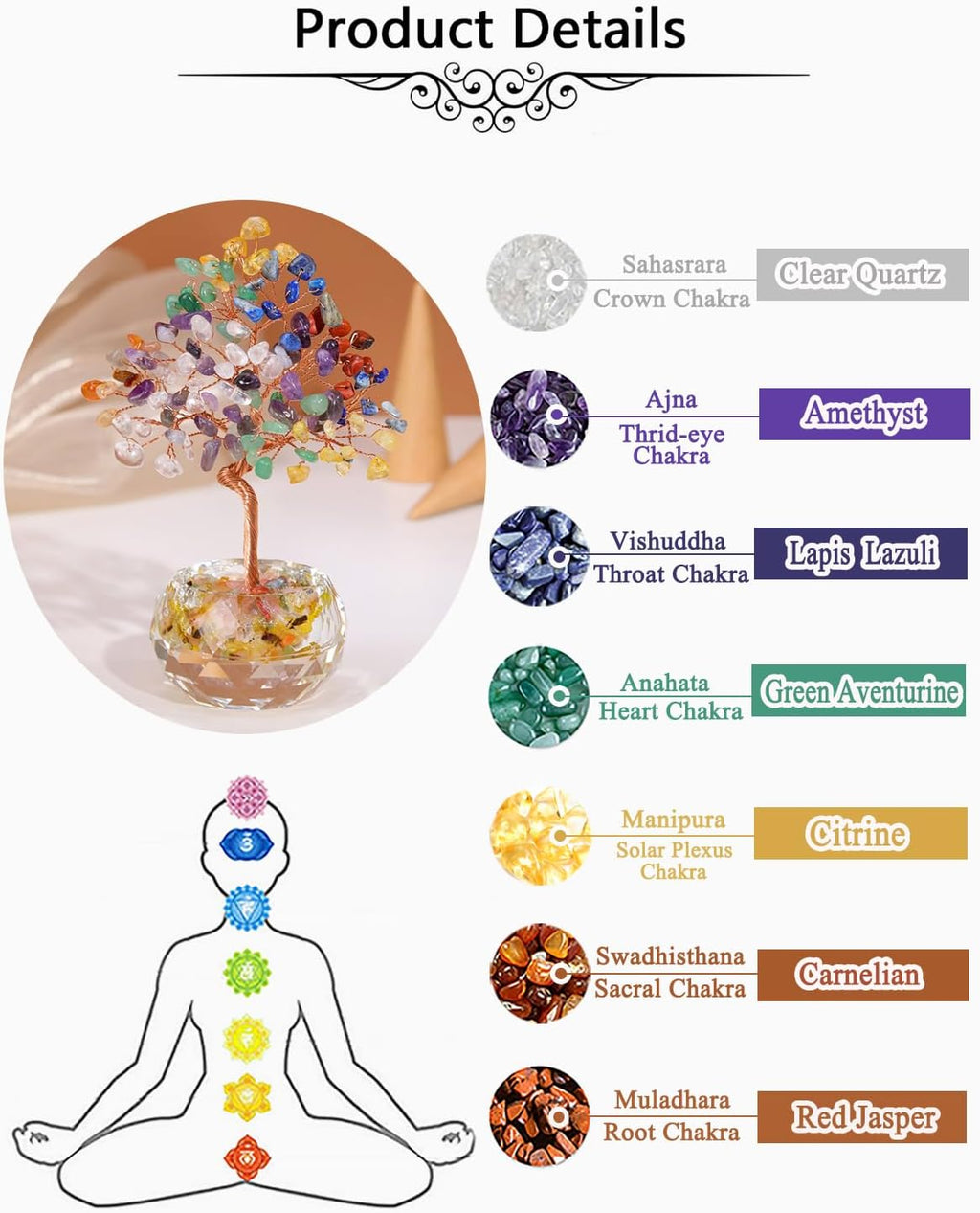 Chakra Crystals Tree